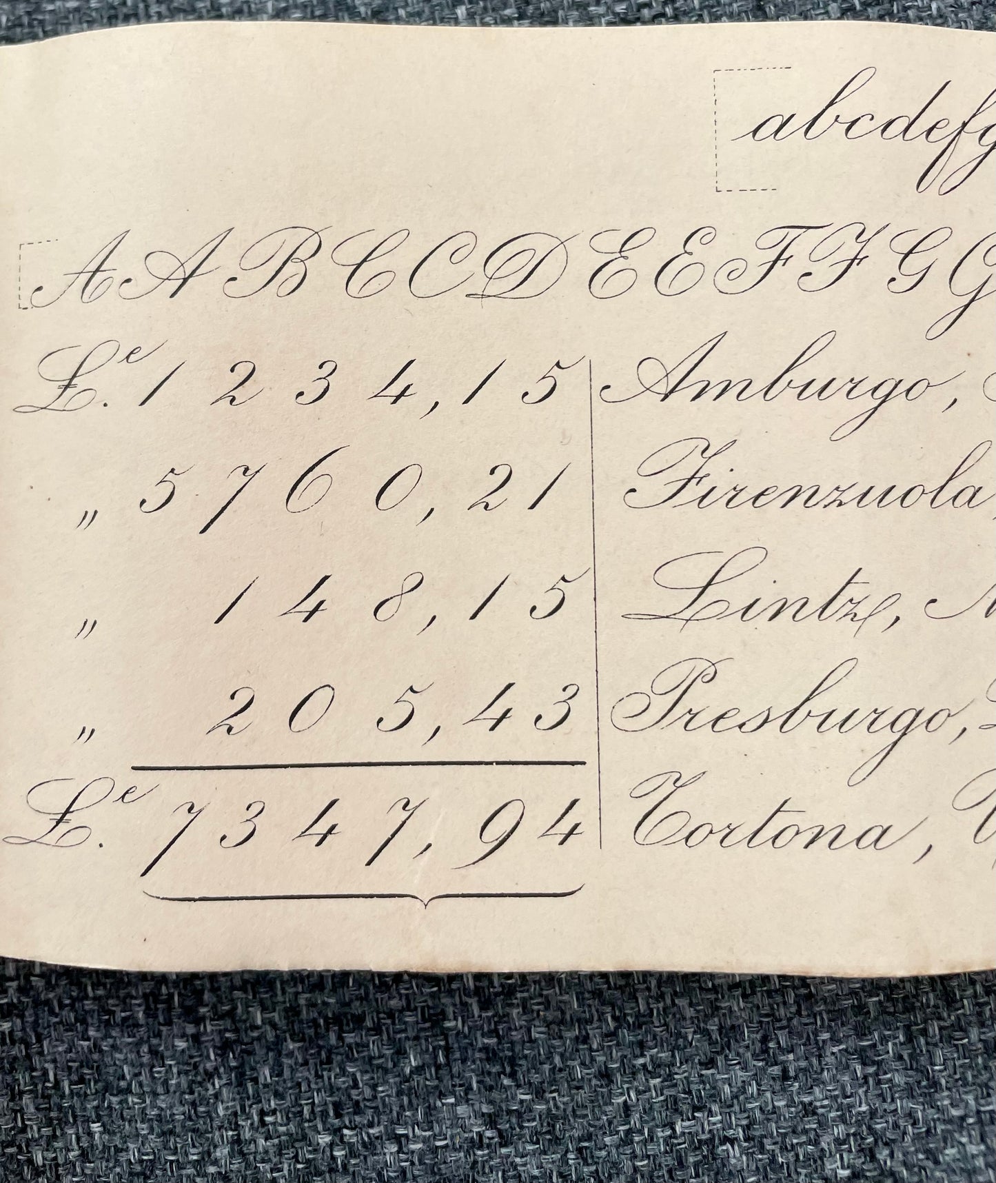 Antico quaderno di calligrafia Prof. Andreoli 1895 - 1905