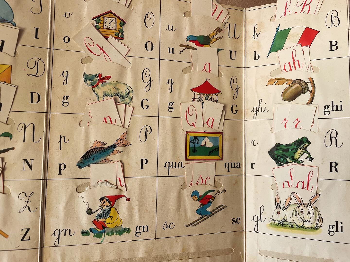 Antico alfabetiere alfabetario scuola