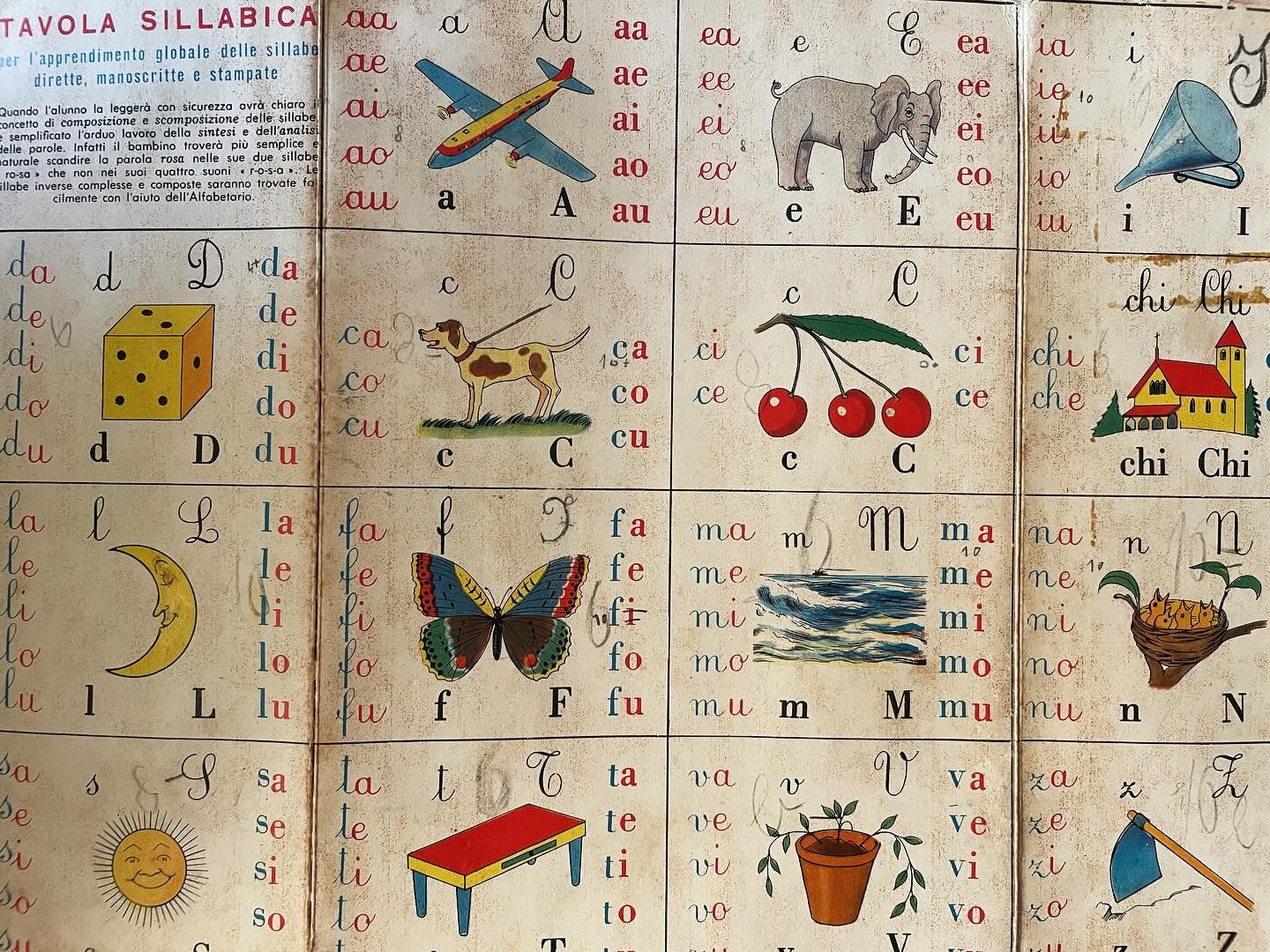 Antico alfabetiere alfabetario scuola