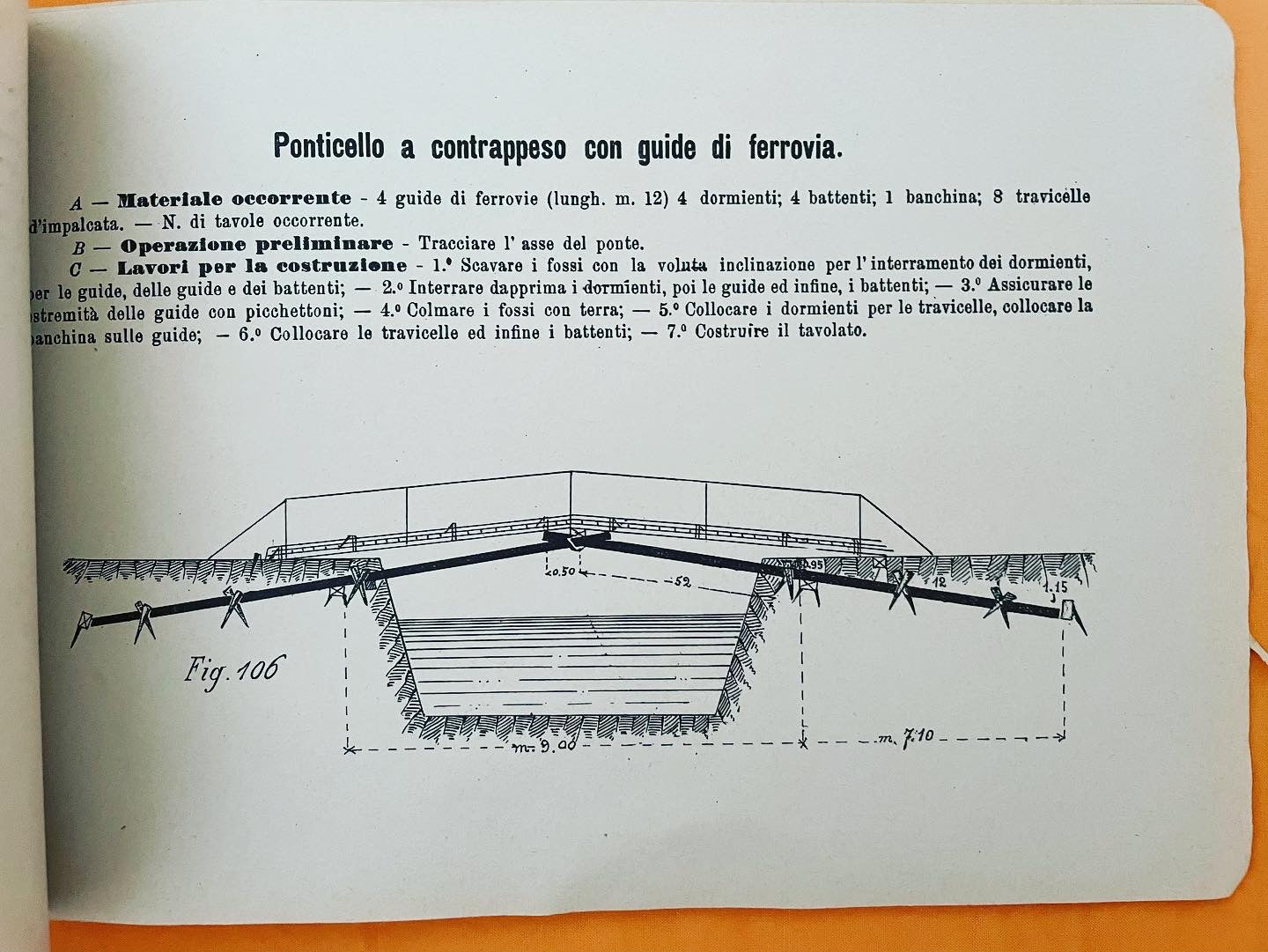 Comunicazioni ed esplosivi - Tavole 1913 – Corso complementare per i sottotenenti della Scuola d’Applicazione di Fanteria