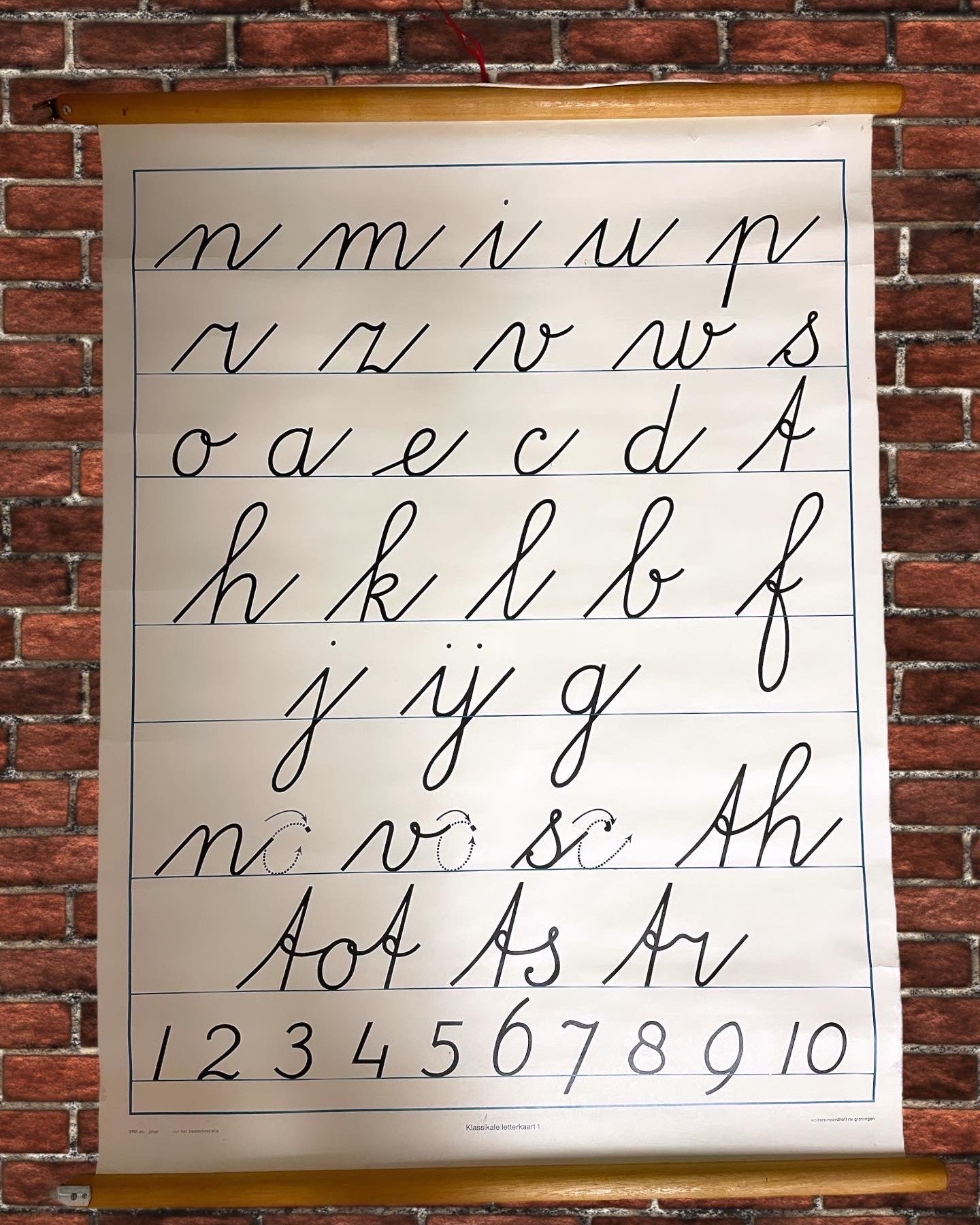 Scandinavian alphabet poster