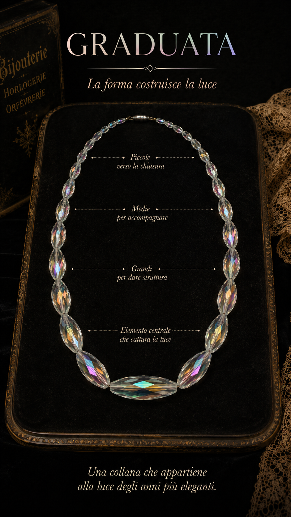 Collana con elementi fusiformi in vetro sfaccettato Aurora Borealis, fine anni ‘50 primi ‘60
