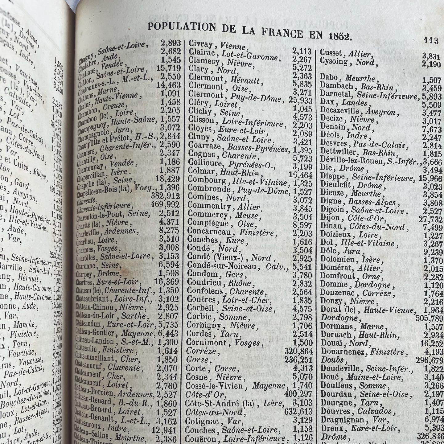 Historical geographical dictionary 1856 Bouillet