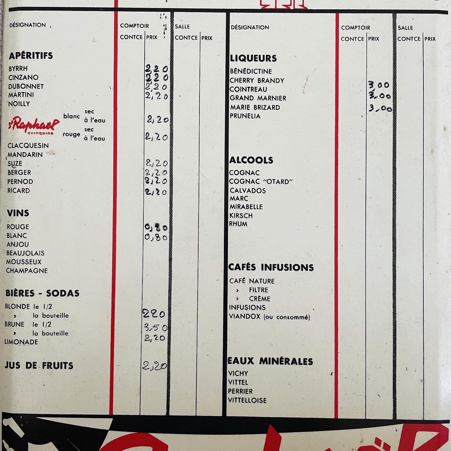 St Raphael bar price list 60s