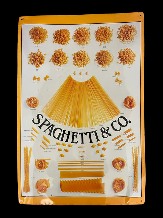 Spaghetti Sign